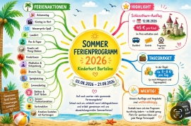 Plakat mit einer großen Sonne und dem Ferienprogramm des Kinderhort Bartolino in Nürnberg